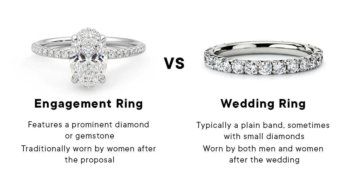 Engagement Ring vs. Wedding Ring: What’s the Difference?