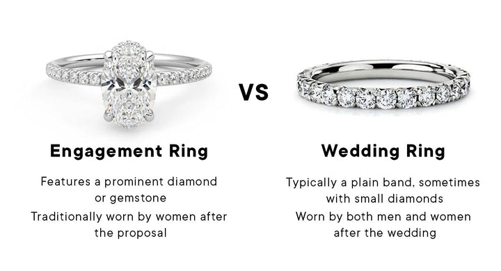 Engagement Ring vs. Wedding Ring: What’s the Difference?