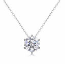 1 Carat Round Cut Moissanite Solitaire Necklace in 925 Sterling Silver