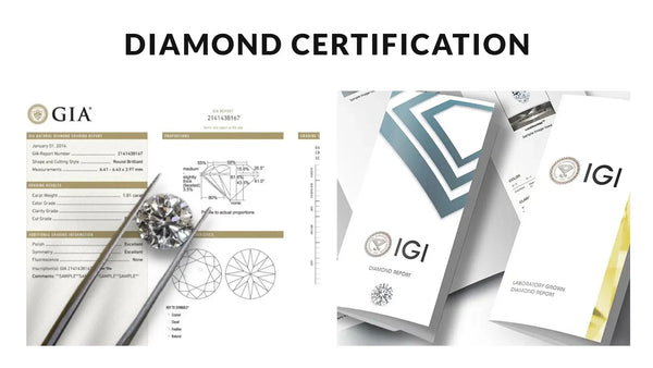 Diamond Certification
