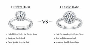 Hidden Halo vs Classic Halo