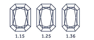 Radiant Cut Diamond- Shape Guide