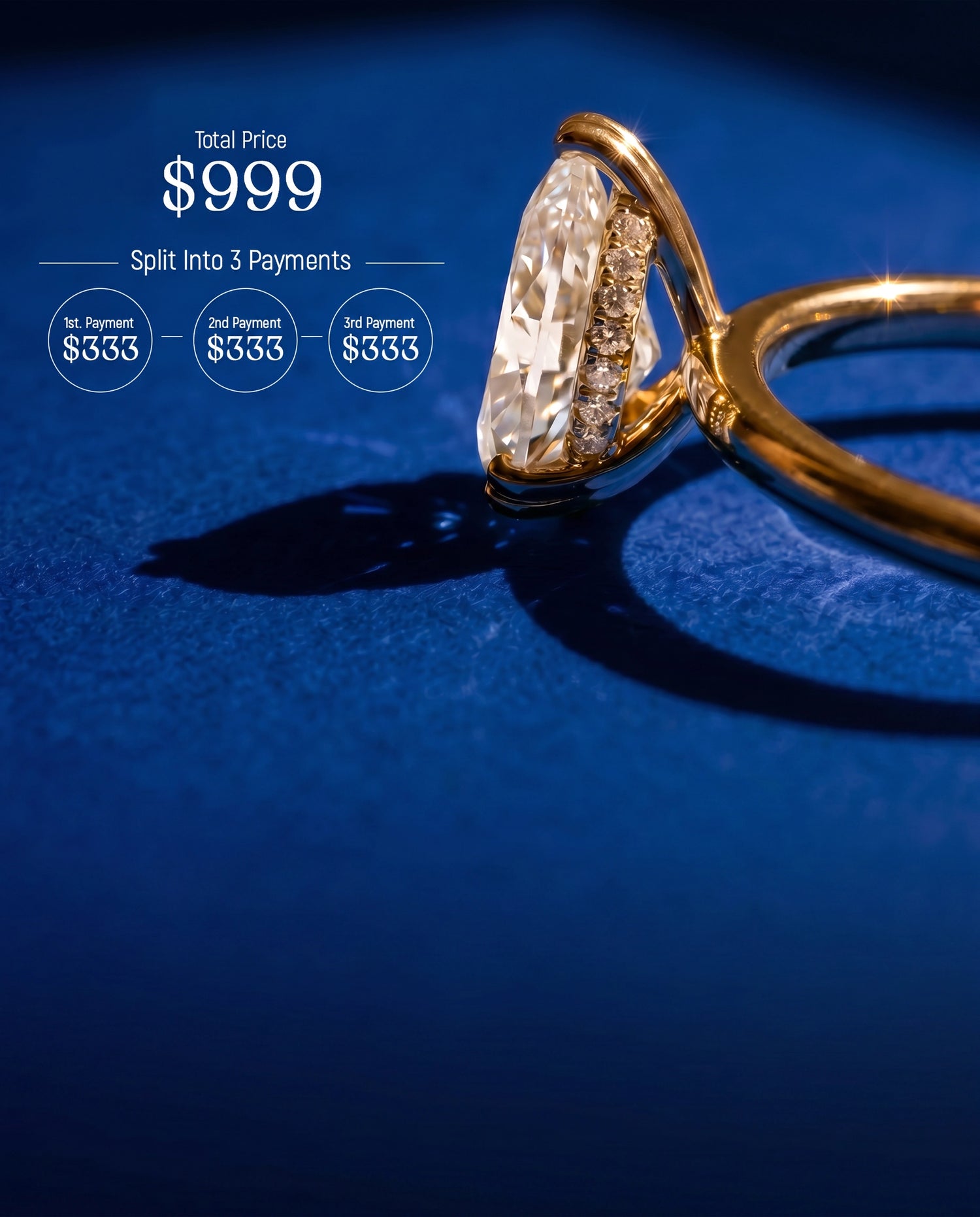 BUY NOW, PAY LATER