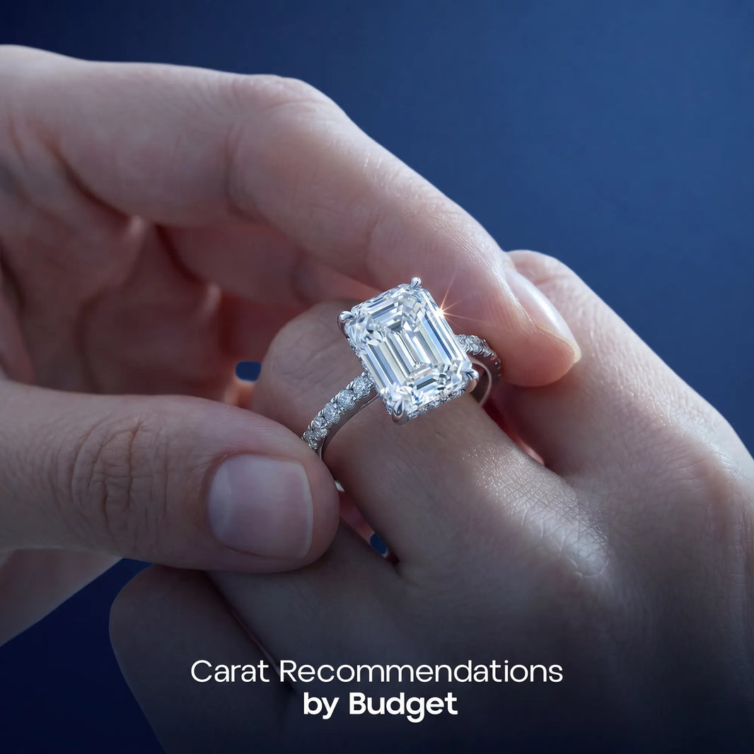 Carat Recommendations by Budget