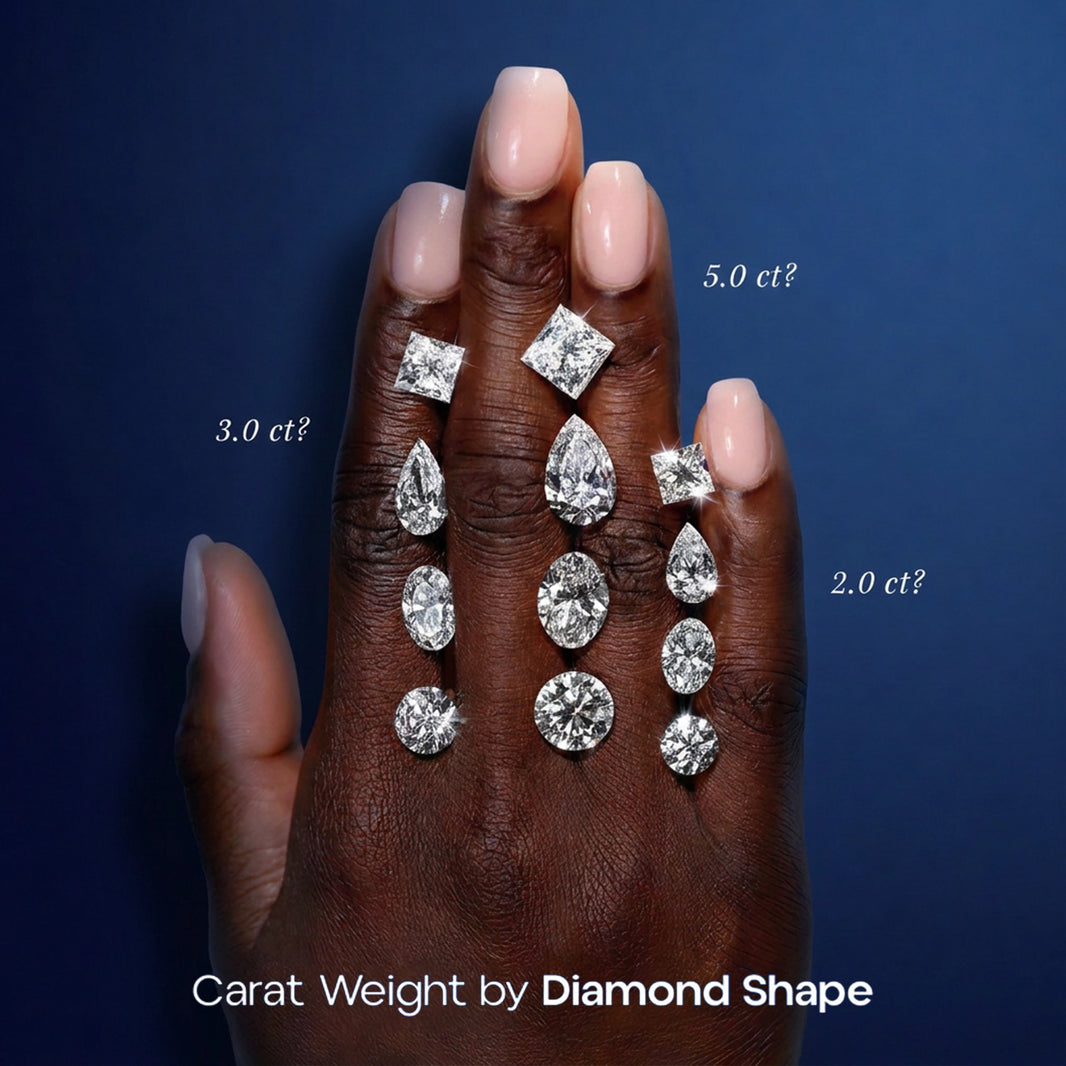 Carat Weight by Diamond Shape