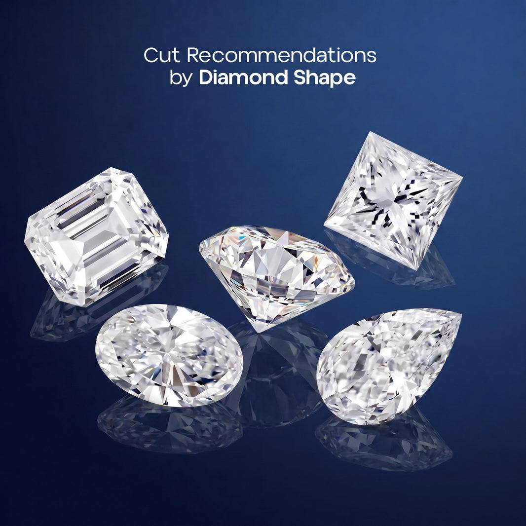Cut Recommendations by Diamond Shape