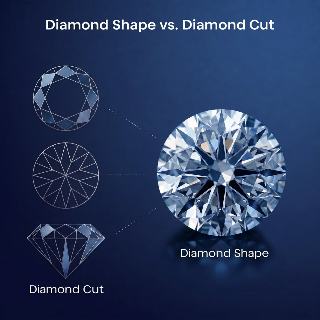 Diamond Shape vs Diamond Cut