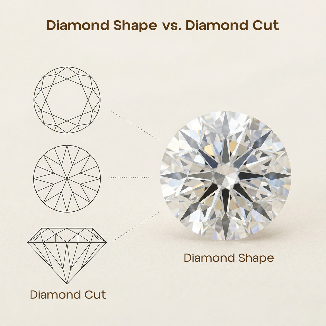 Diamond Shape vs Diamond Cut
