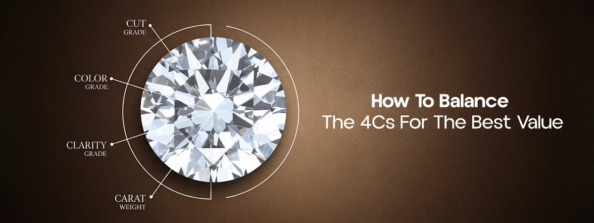 How To Balance The 4Cs For The Best Value