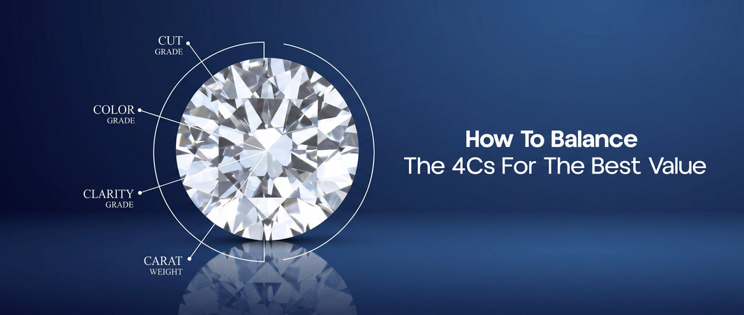 How to Balance the 4Cs for the Best Value