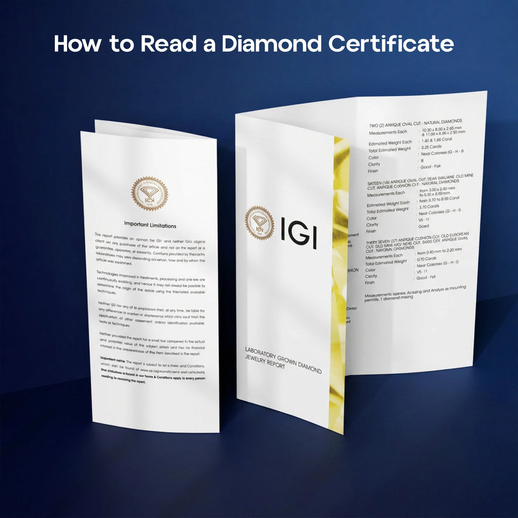 How to Read a Diamond Certificate