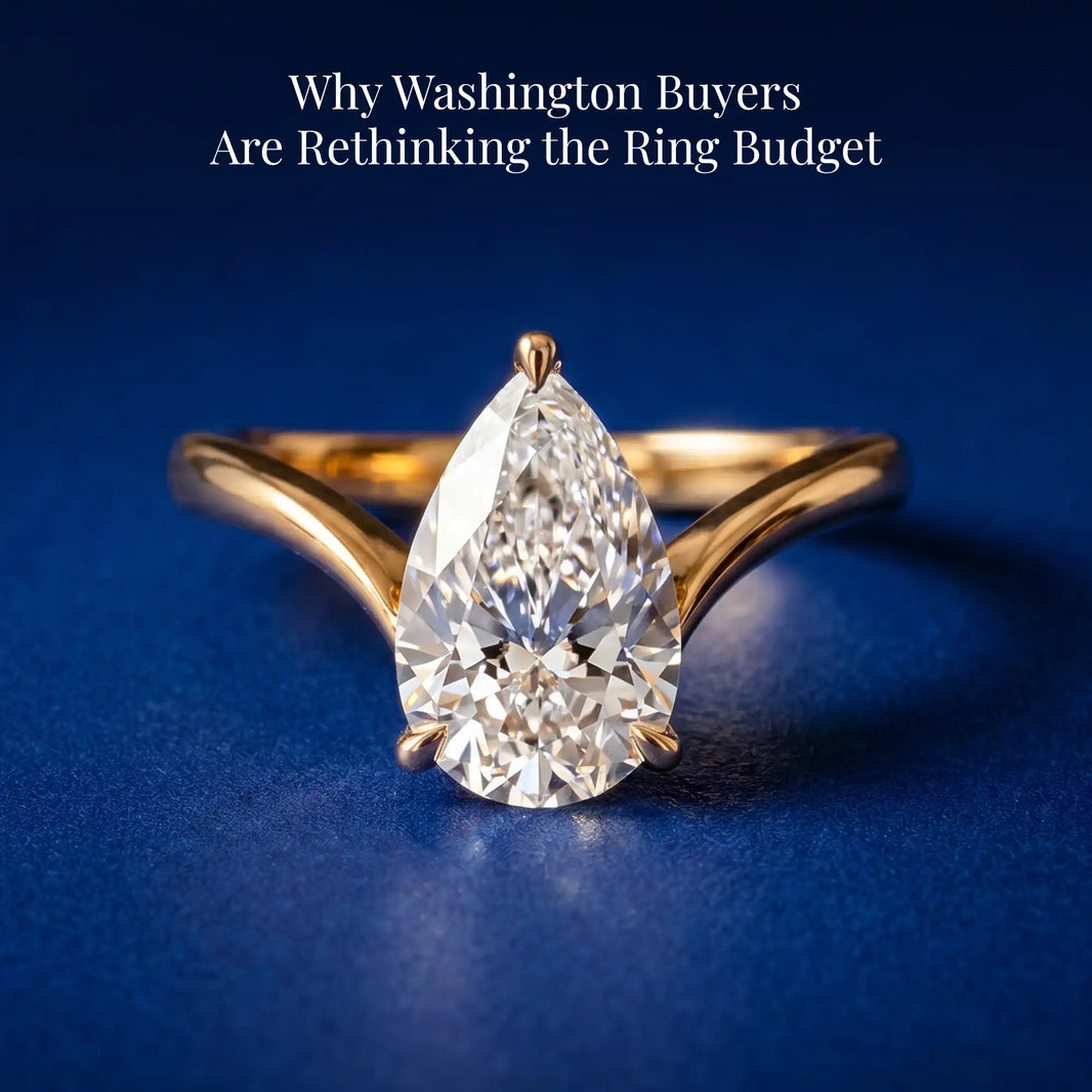 Why Washington Buyers Are Rethinking the Ring Budget