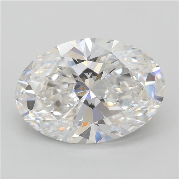 8.07CT Oval Cut Lab Grown Diamond E | VVS1 | GIA Certified