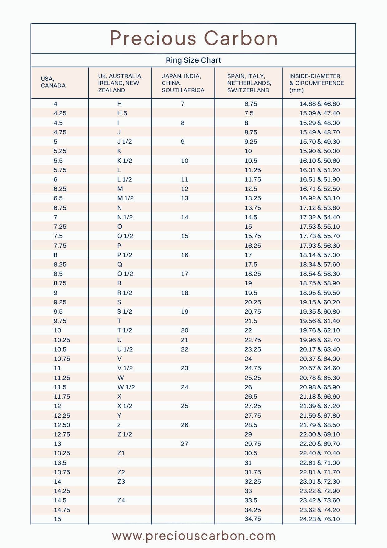 Professional Assistance